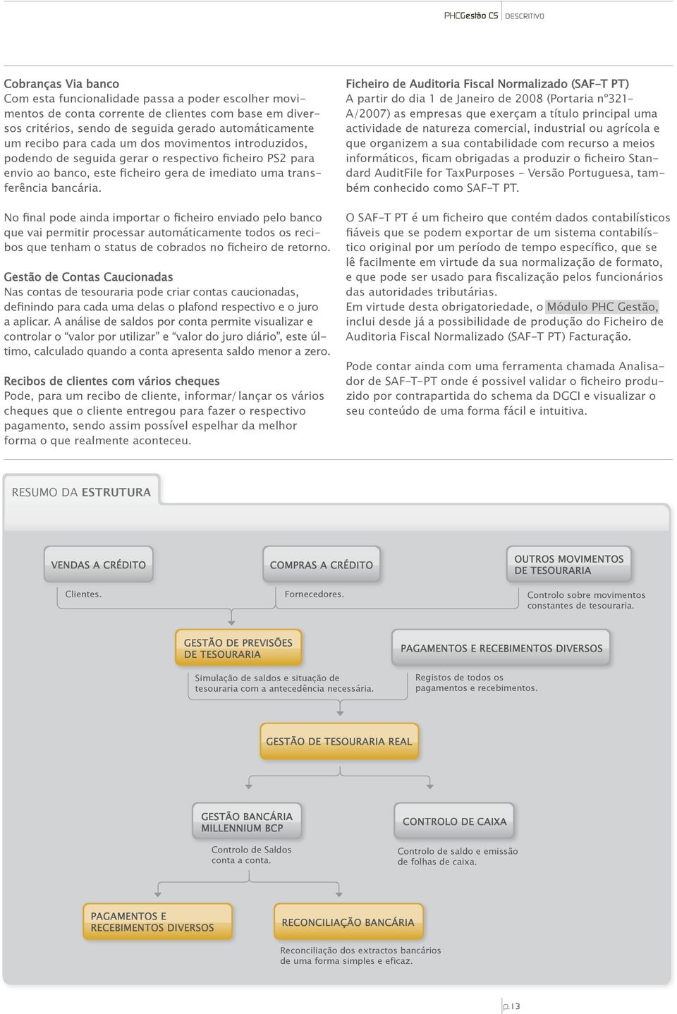 No final pode ainda importar o ficheiro enviado pelo banco que vai permitir processar automáticamente todos os recibos que tenham o status de cobrados no ficheiro de retorno.