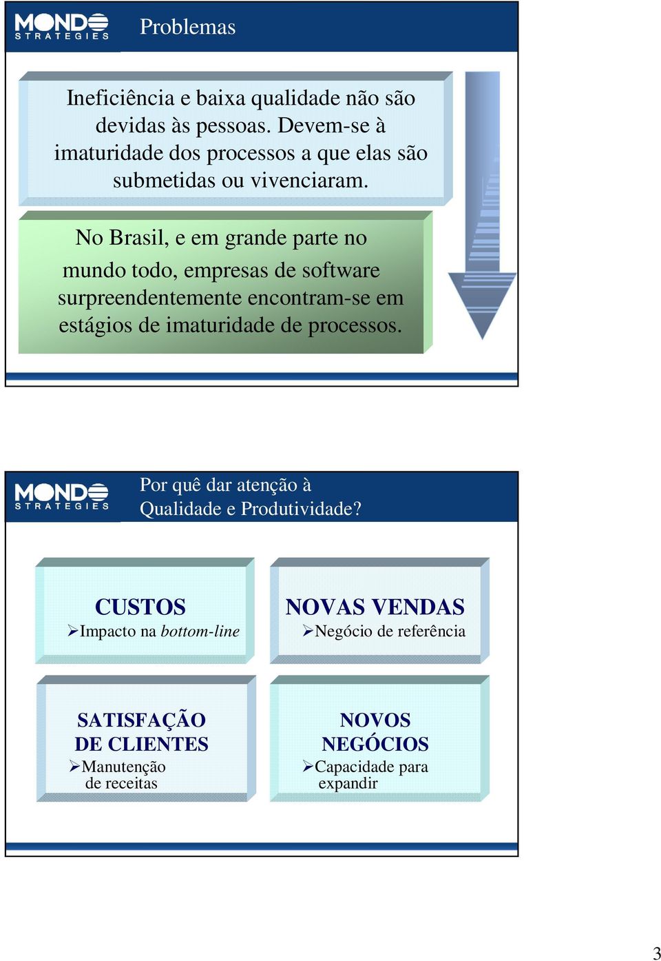 No Brasil, e em grande parte no mundo todo, empresas de software surpreendentemente encontram-se em estágios de