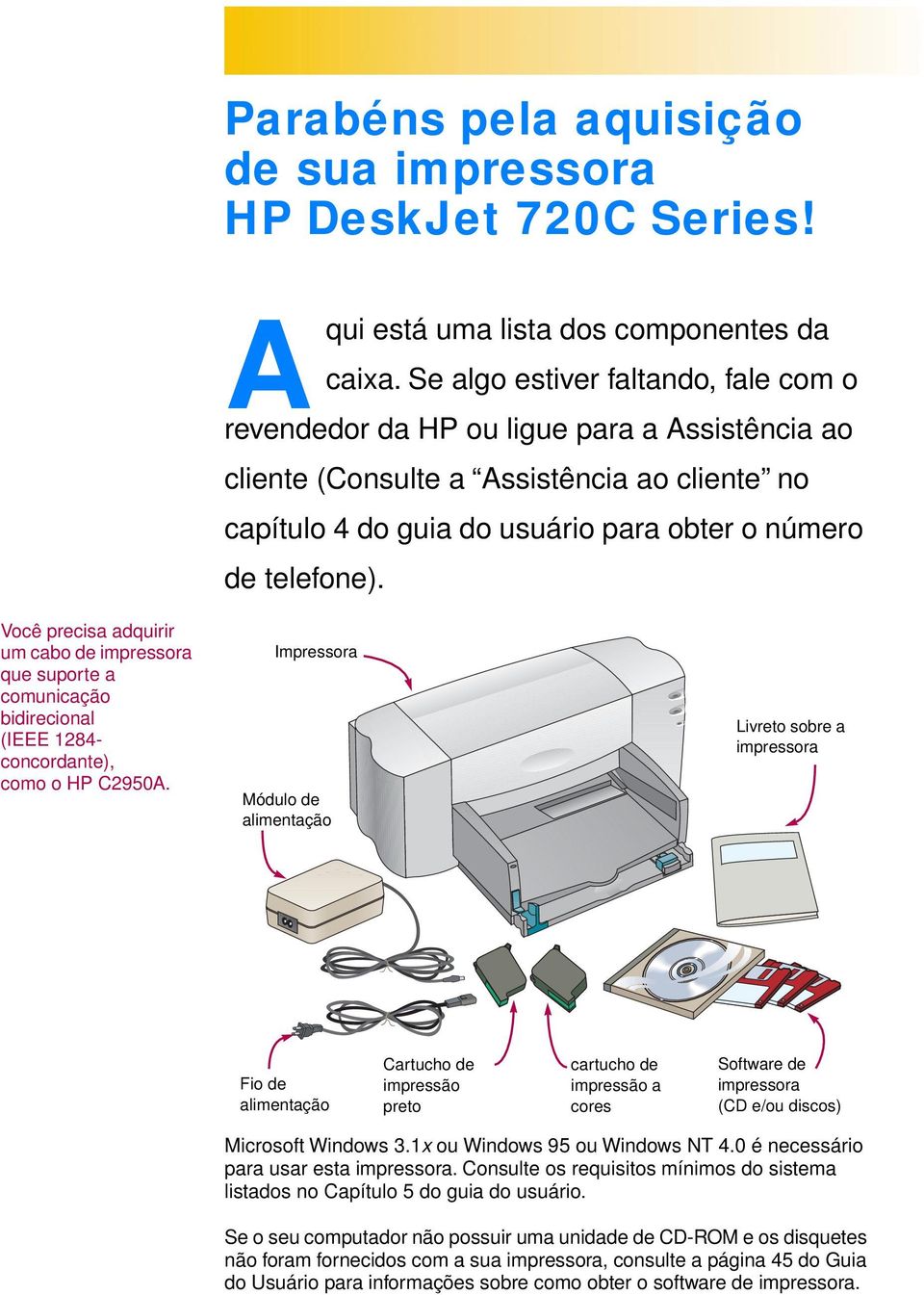 Você precisa adquirir um cabo de impressora que suporte a comunicação bidirecional (IEEE 1284- concordante), como o HP C2950A.