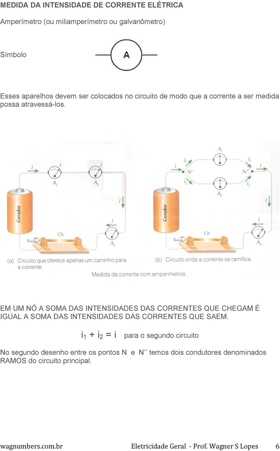 EM UM NÓ A SOMA DAS INTENSIDADES DAS CORRENTES QUE CHEGAM É IGUAL A SOMA DAS INTENSIDADES DAS CORRENTES QUE SAEM.