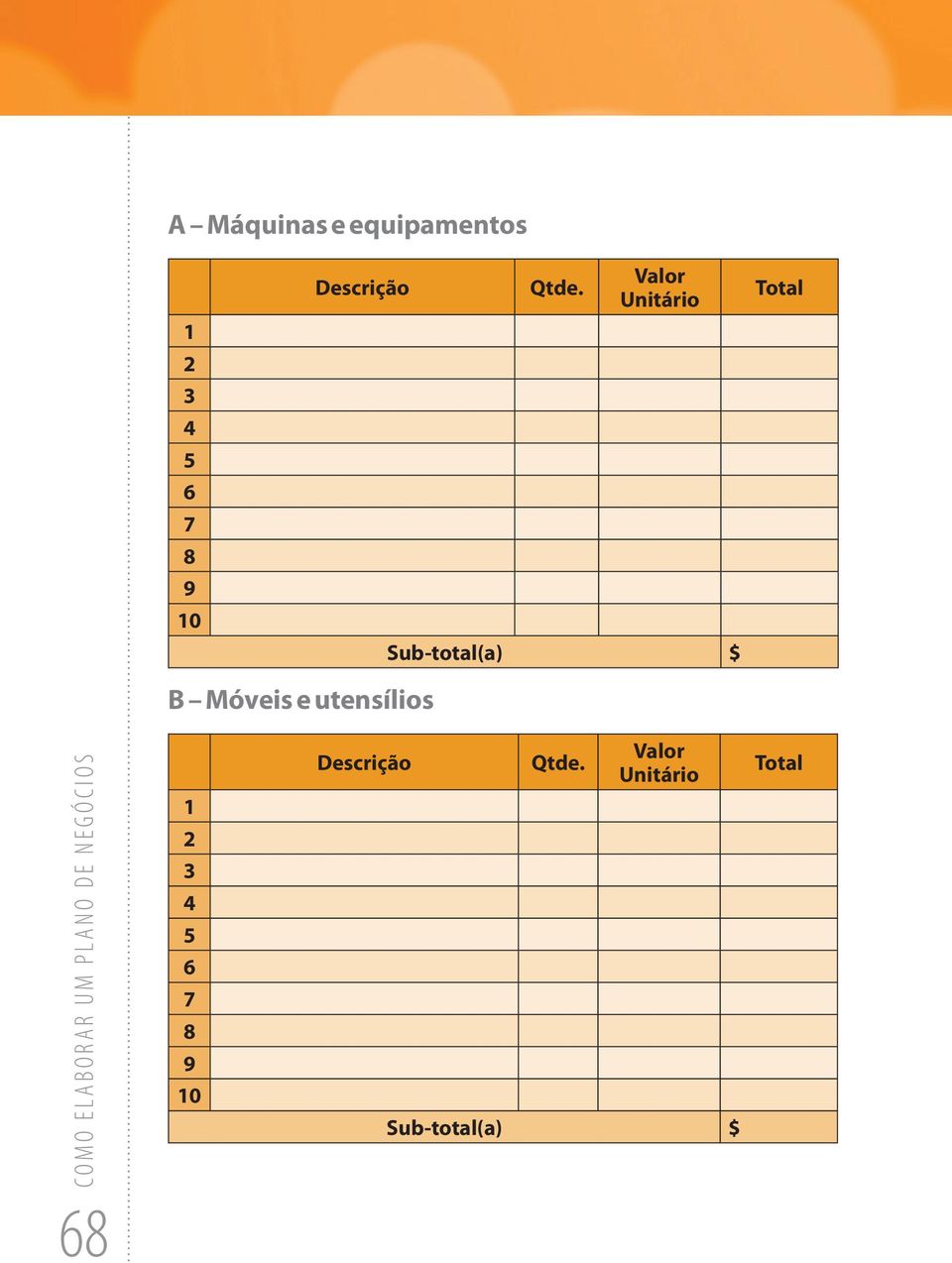 Valor Unitário Sub-total(a) $ Total B Móveis e