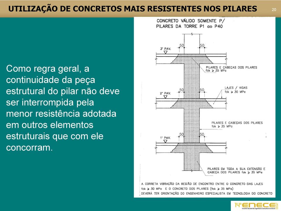 pilar não deve ser interrompida pela menor resistência