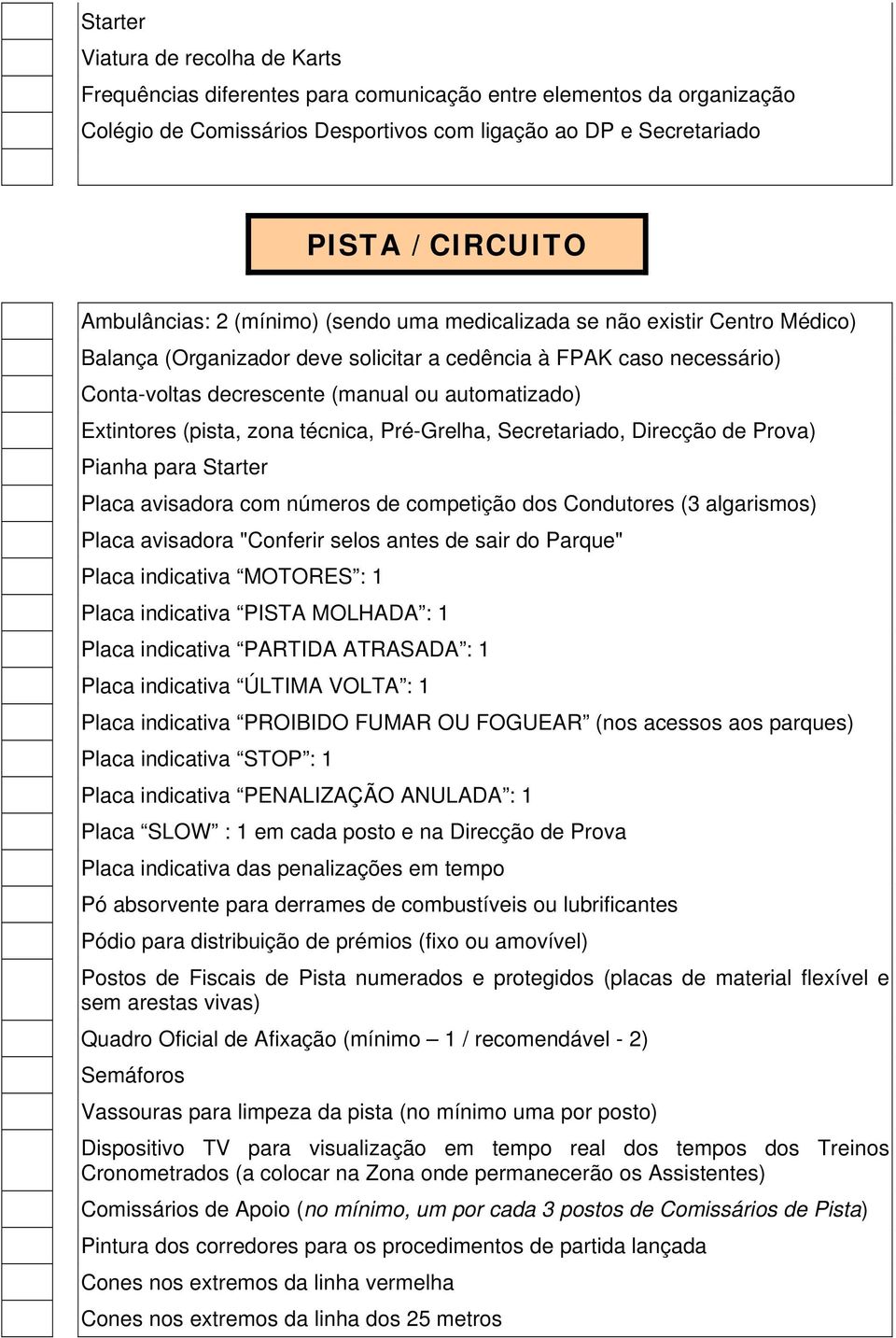 Extintores (pista, zona técnica, Pré-Grelha, Secretariado, Direcção de Prova) Pianha para Starter Placa avisadora com números de competição dos Condutores (3 algarismos) Placa avisadora "Conferir