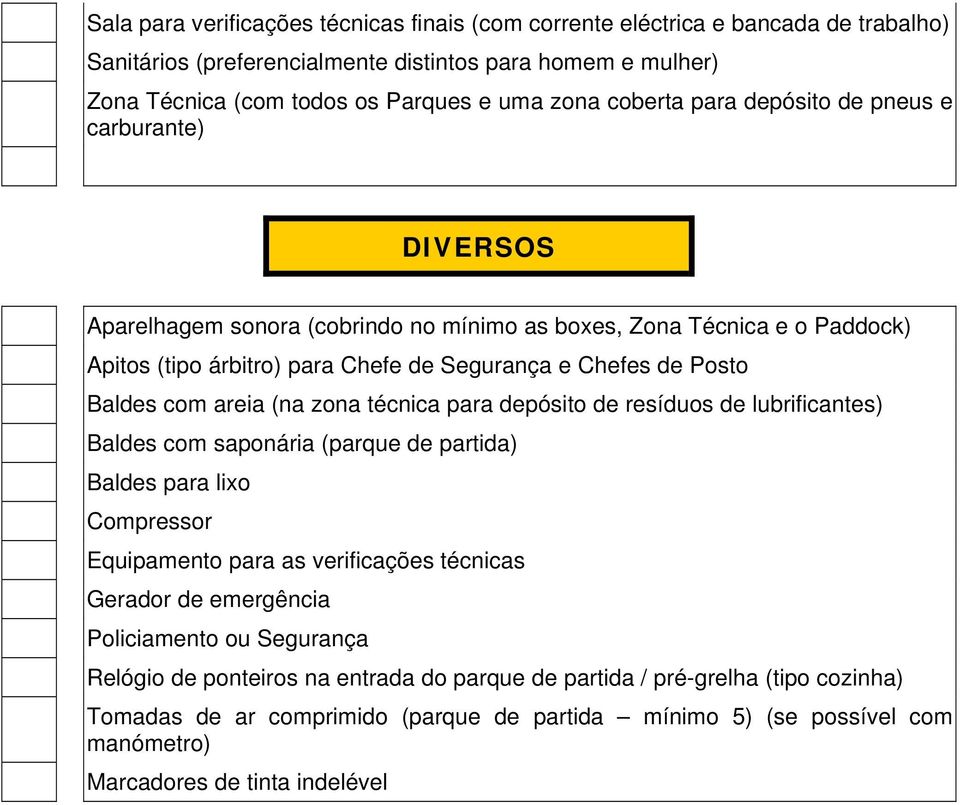 com areia (na zona técnica para depósito de resíduos de lubrificantes) Baldes com saponária (parque de partida) Baldes para lixo Compressor Equipamento para as verificações técnicas Gerador de