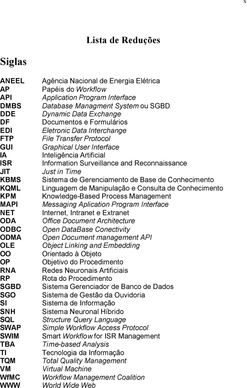 Graphical User Interface Inteligência Artificial Information Surveillance and Reconnaissance Just in Time Sistema de Gerenciamento de Base de Conhecimento Linguagem de Manipulação e Consulta de