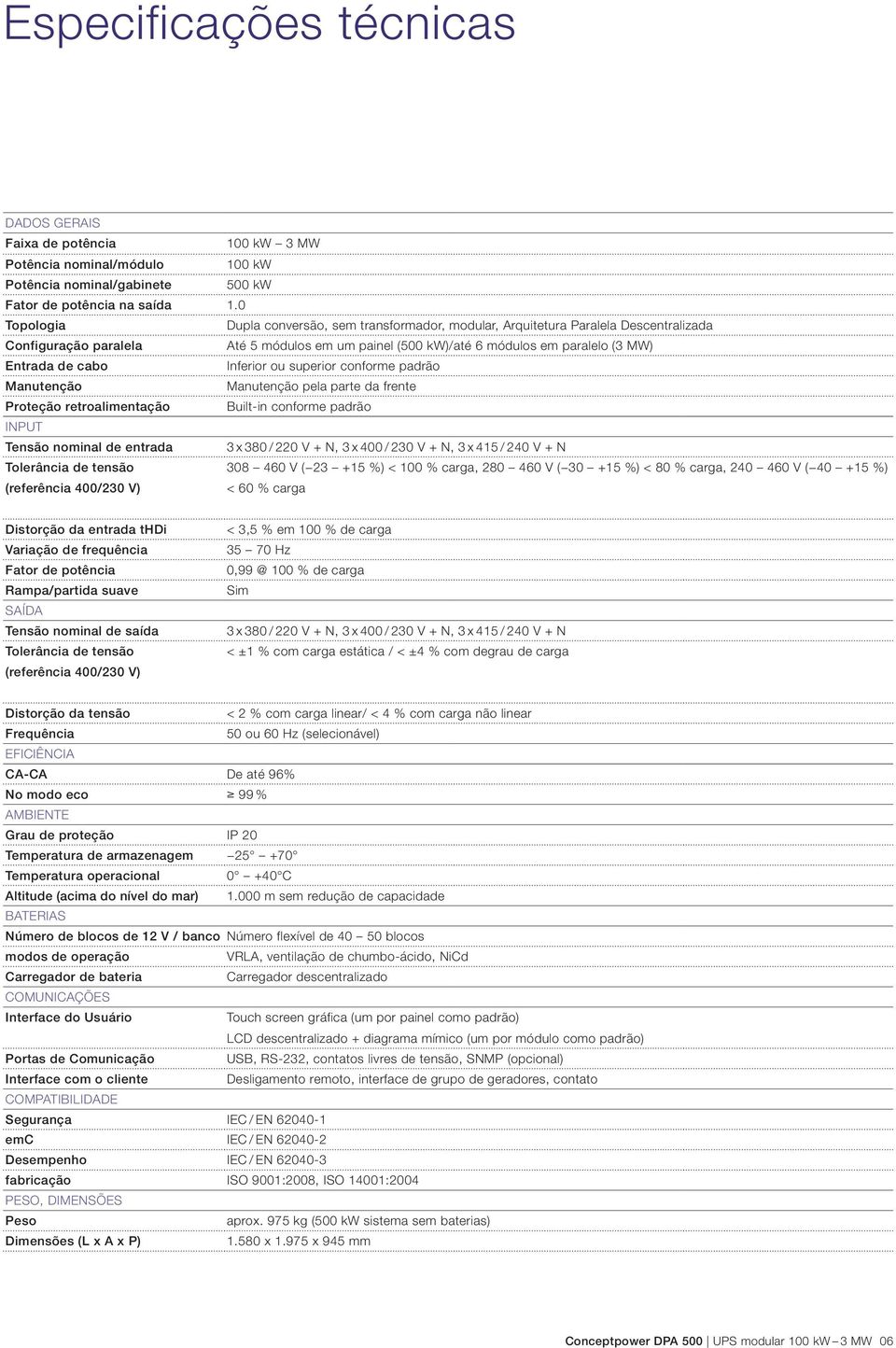 cabo Inferior ou superior conforme padrão Manutenção Manutenção pela parte da frente Proteção retroalimentação Built-in conforme padrão INPUT Tensão nominal de entrada 3 x 380 / 220 V + N, 3 x 400 /