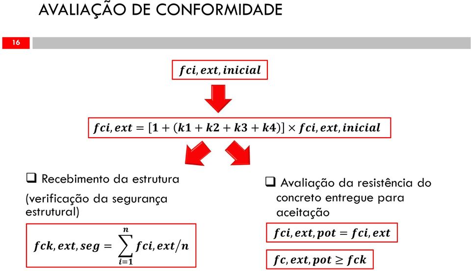 segurança estrutural),,=, Avaliação da