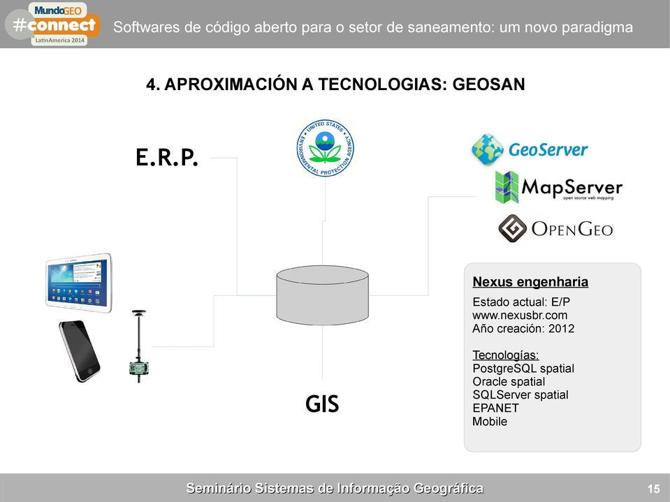 com Año creación: 2012 GIS Tecnologías: PostgreSQL spatial