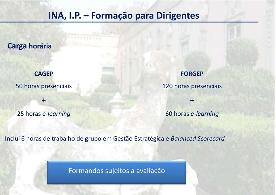 presenciais 120 horas presenciais + + 25 horas e learning 60