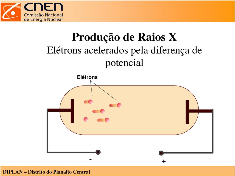 pela diferença de