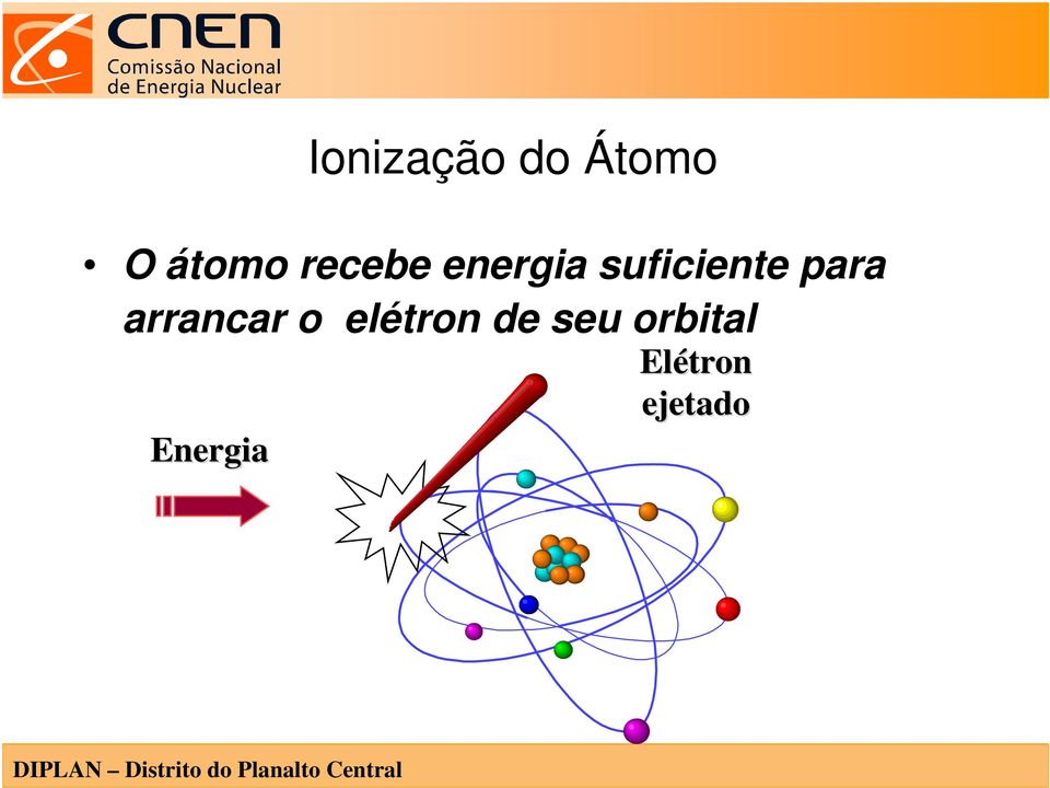 para arrancar o elétron de