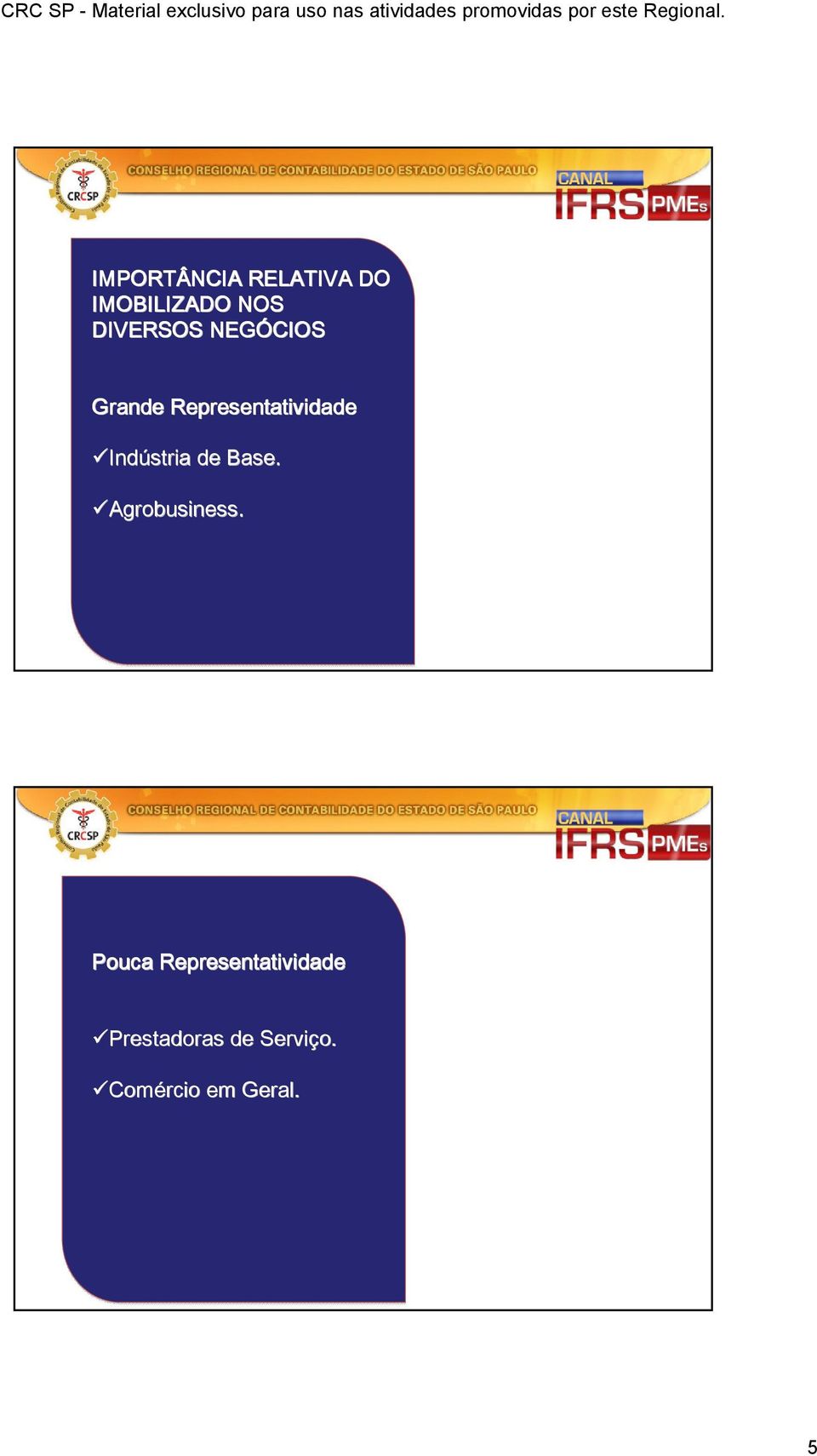 Indústria de Base. Agrobusiness.