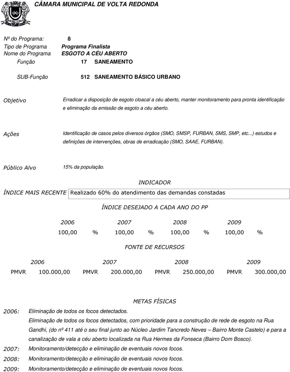 ..) estudos e definições de intervenções, obras de erradicação (SMO, SAAE, FURBAN). 3~EOLFR$OYR 15% da população.