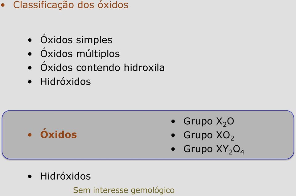 Hidróxidos Óxidos Grupo X 2 O Grupo XO 2