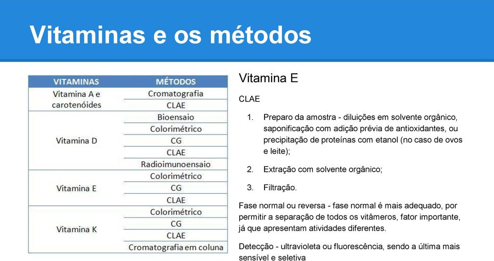 proteínas com etanol (no caso de ovos e leite); 2. Extração com solvente orgânico; 3. Filtração.