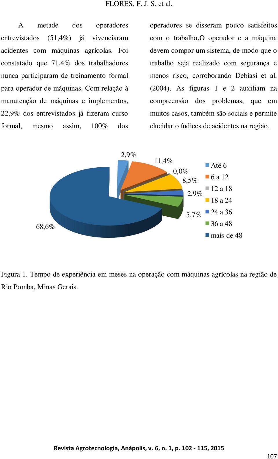 Com relação à manutenção de máquinas e implementos, 22,9% dos entrevistados já fizeram curso formal, mesmo assim, 100% dos operadores se disseram pouco satisfeitos com o trabalho.