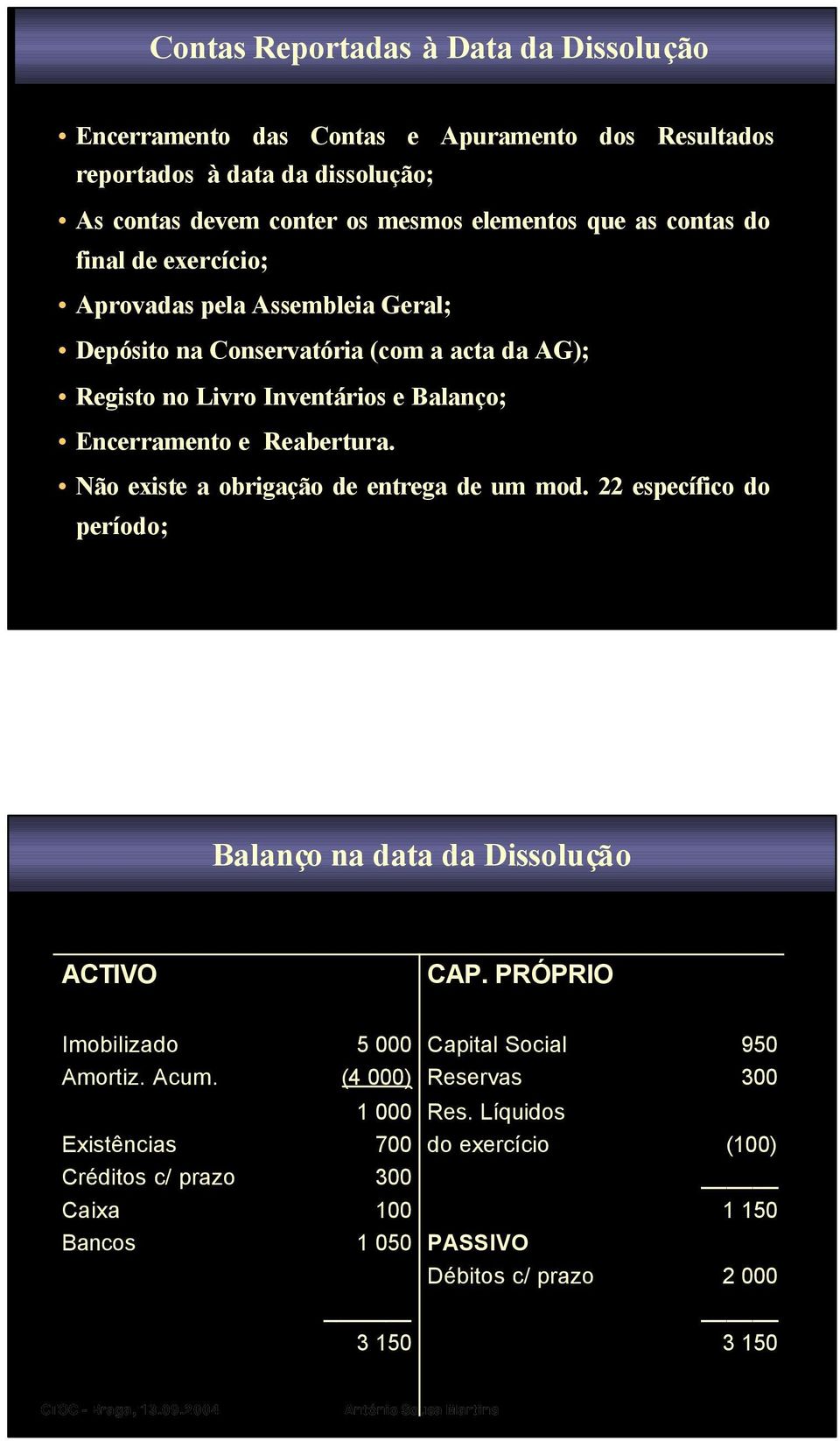 Reabertura. Não existe a obrigação de entrega de um mod. 22 específico do período; Balanço na data da Dissolução ACTIVO CAP.