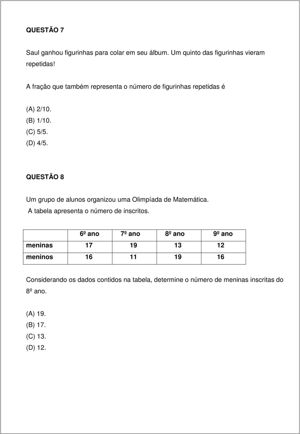 QUESTÃO 8 Um grupo de alunos organizou uma Olimpíada de Matemática. A tabela apresenta o número de inscritos.