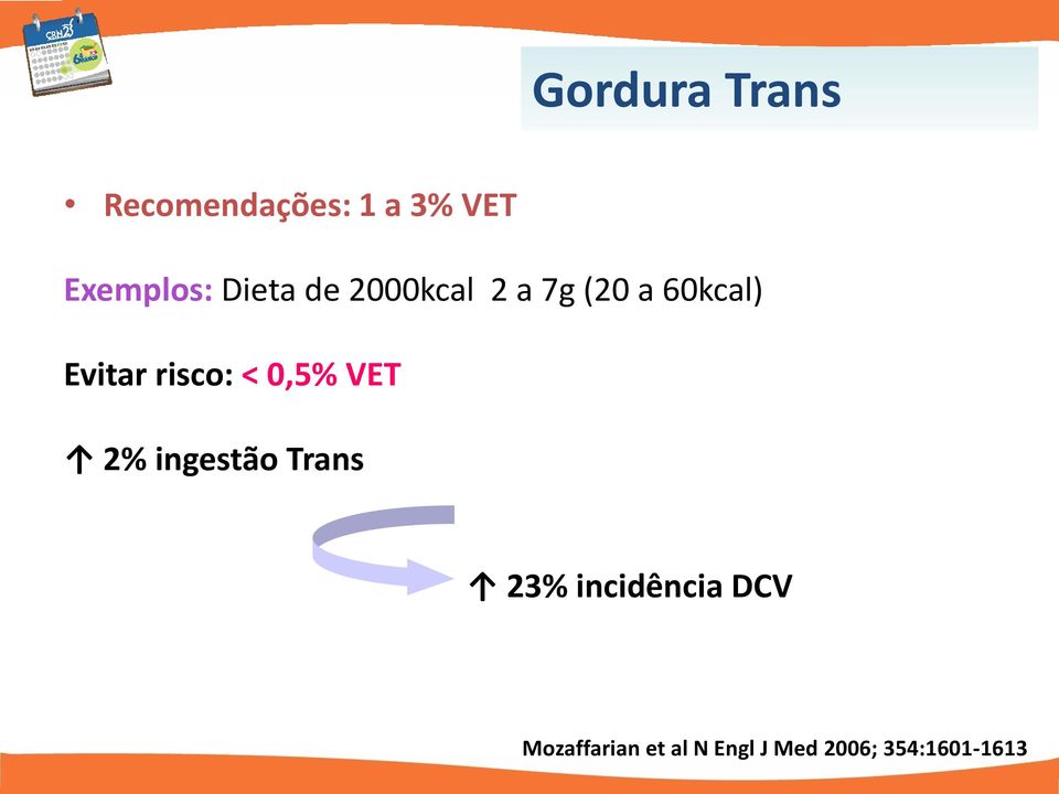 risco: < 0,5% VET 2% ingestão Trans 23% incidência