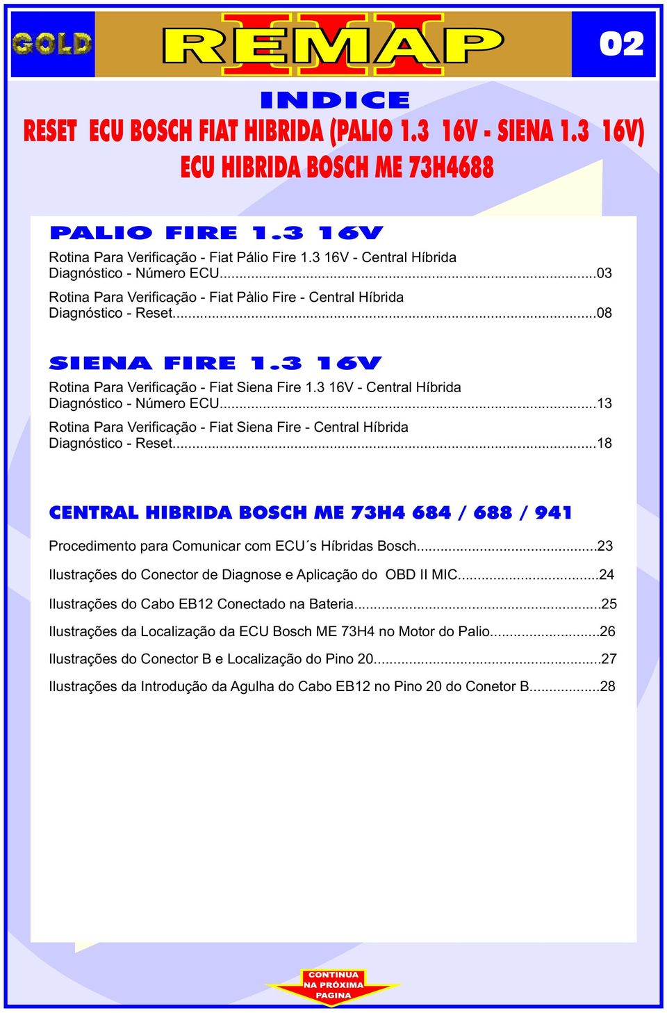 3 16V - Central Híbrda Dagnóstco - Número ECU...13 Rotna Para Verfcação - Fat Sena Fre - Central Híbrda Dagnóstco - Reset.