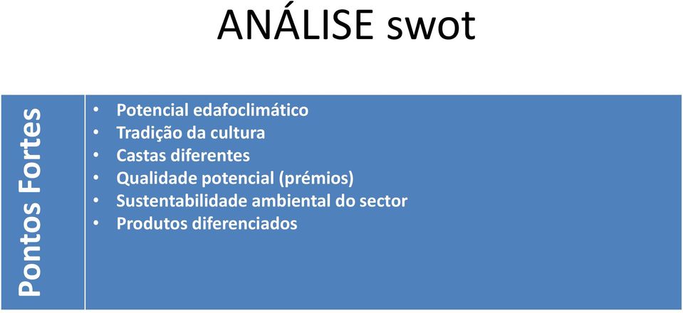 diferentes Qualidade potencial (prémios)