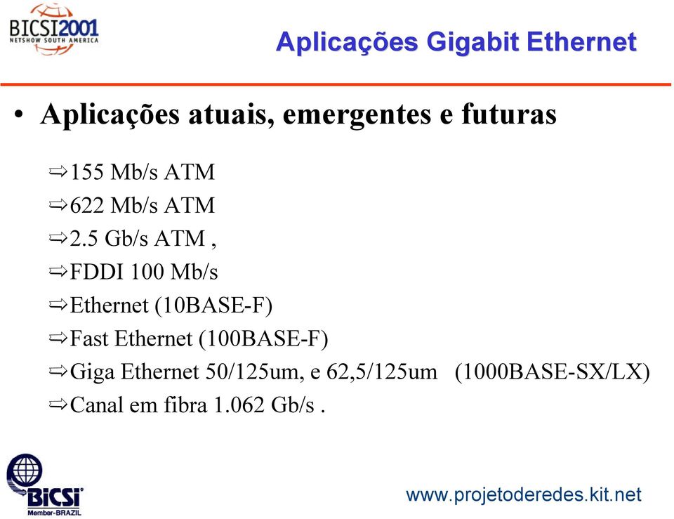 5 Gb/s ATM, FDDI 100 Mb/s Ethernet (10BASE-F) Fast Ethernet