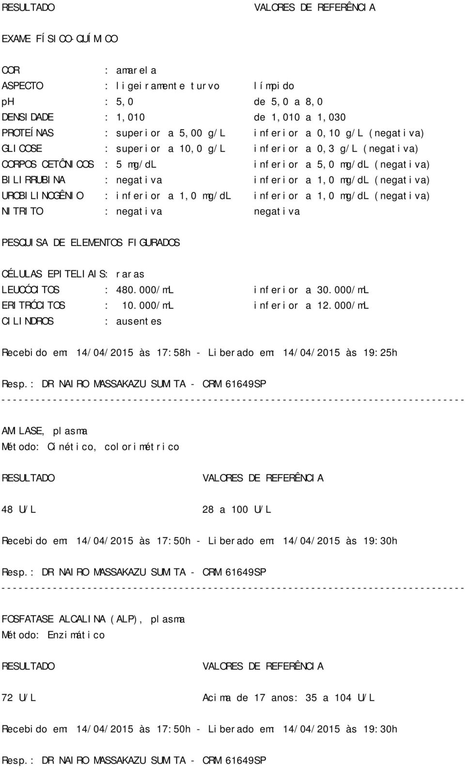 mg/dl inferior a 1,0 mg/dl (negativa) NITRITO : negativa negativa PESQUISA DE ELEMENTOS FIGURADOS CÉLULAS EPITELIAIS: raras LEUCÓCITOS : 480.000/mL inferior a 30.000/mL ERITRÓCITOS : 10.