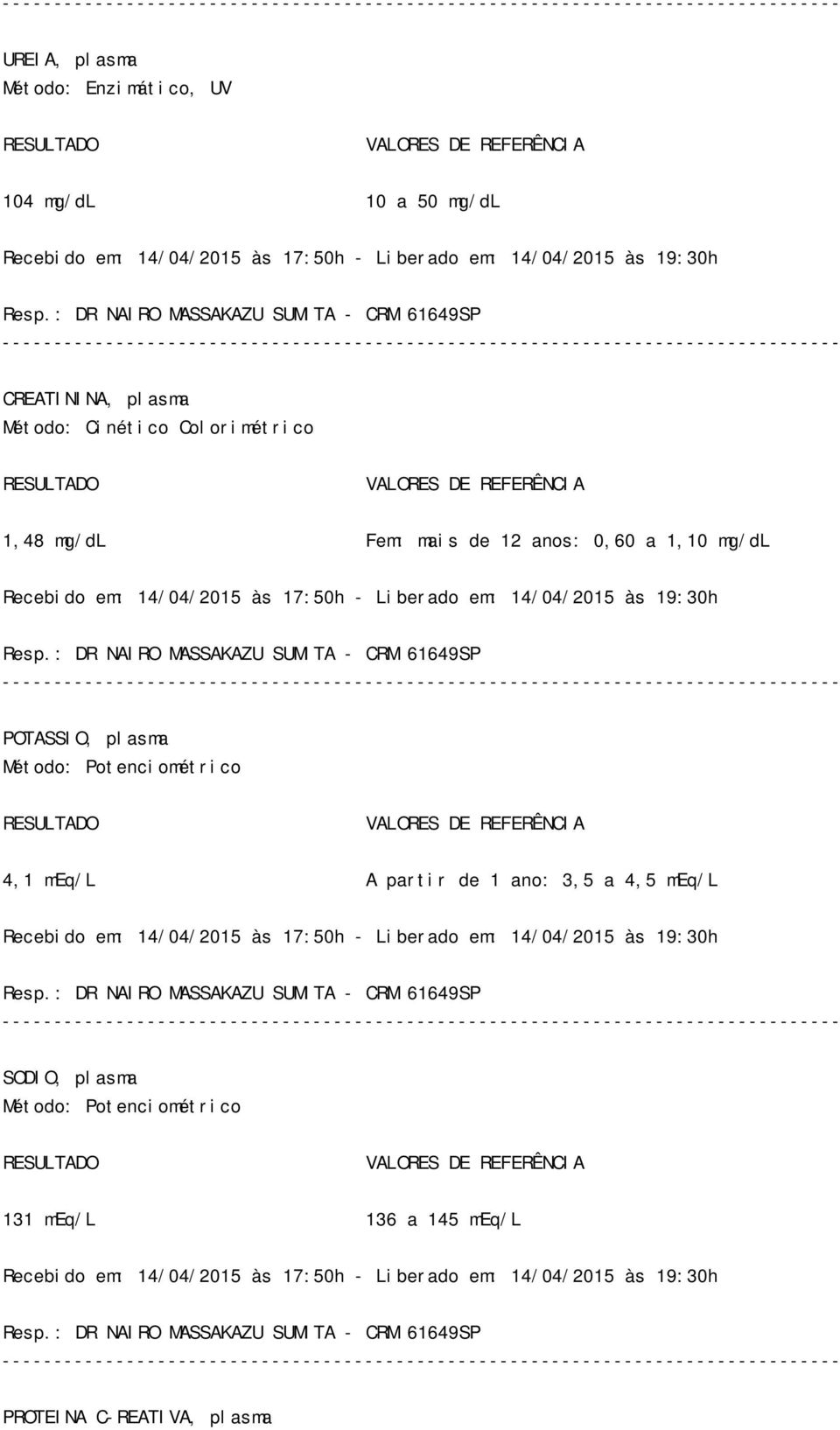 POTASSIO, plasma Método: Potenciométrico 4,1 meq/l A partir de 1 ano: 3,5 a 4,5