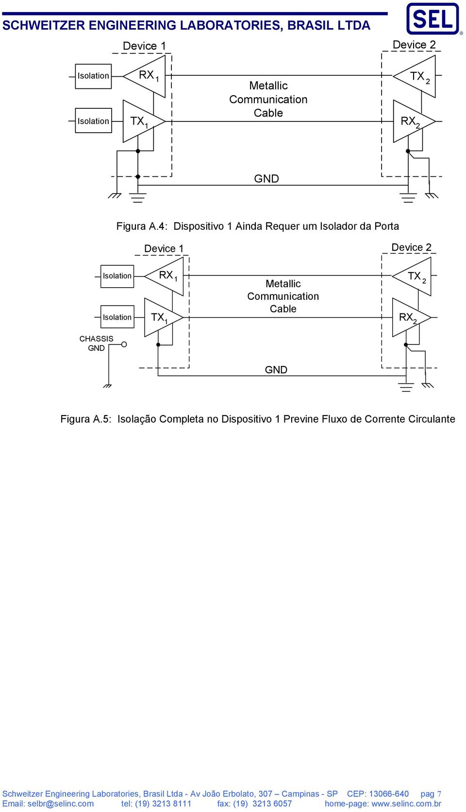 TX 2 CHASSIS Figura A.