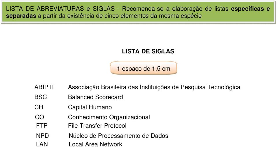 LAN Associação Brasileira das Instituições de Pesquisa Tecnológica Balanced Scorecard Capital