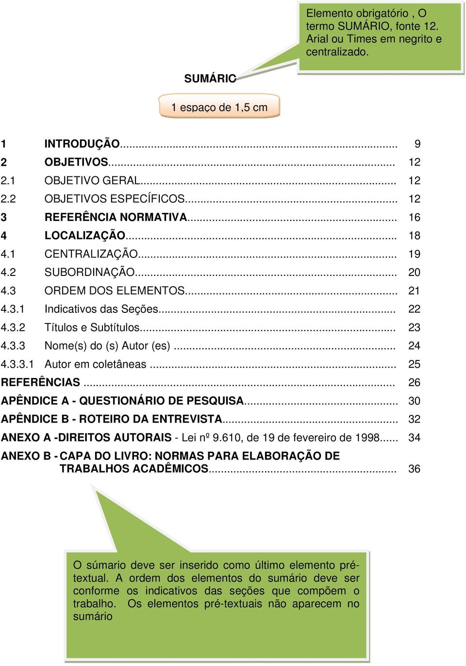 3.3 Nome(s) do (s) Autor (es)... 24 4.3.3.1 Autor em coletâneas... 25 REFERÊNCIAS... 26 APÊNDICE A - QUESTIONÁRIO DE PESQUISA... 30 APÊNDICE B - ROTEIRO DA ENTREVISTA.