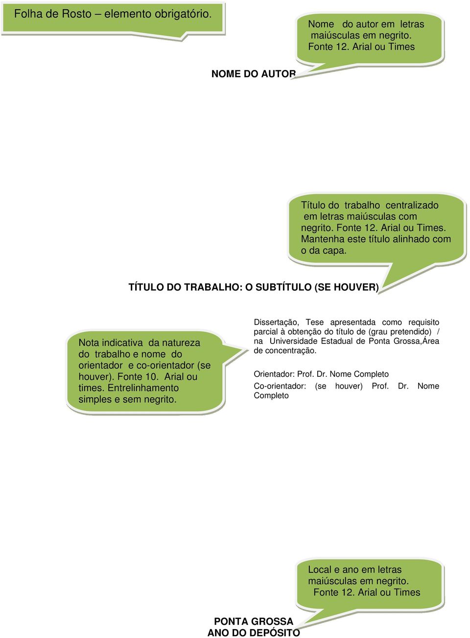 Dissertação, Tese apresentada como requisito parcial à obtenção do título de (grau pretendido) / na Universidade Estadual de Ponta Grossa,Área de concentração. Orientador: Prof. Dr.