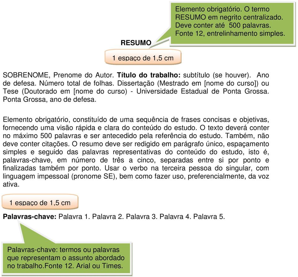 Dissertação (Mestrado em [nome do curso]) ou Tese (Doutorado em [nome do curso) - Universidade Estadual de Ponta Grossa. Ponta Grossa, ano de defesa.