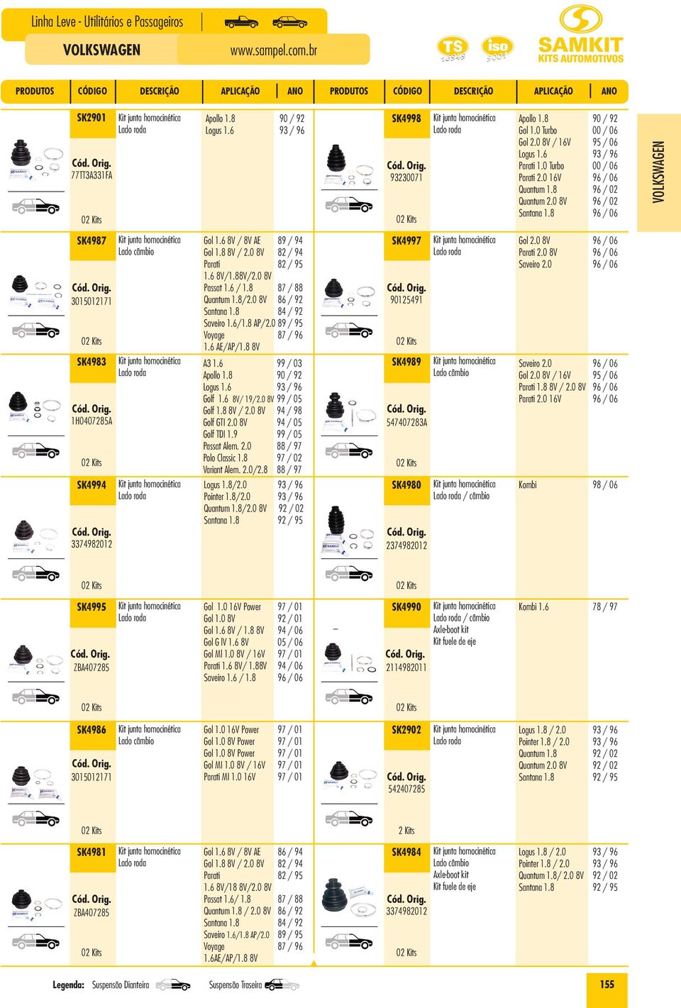 0 8V 82 / 94 Parati 82 / 95 1.6 8V/1.88V/2.0 8V Passat 1.6 / 1.8 87 / 88 Quantum 1.8/2.0 8V 86 / 92 Santana 1.8 84 / 92 Saveiro 1.6/1.8 AP/2.0 89 / 95 Voyage 87 / 96 1.6 AE/AP/1.8 8V A3 1.