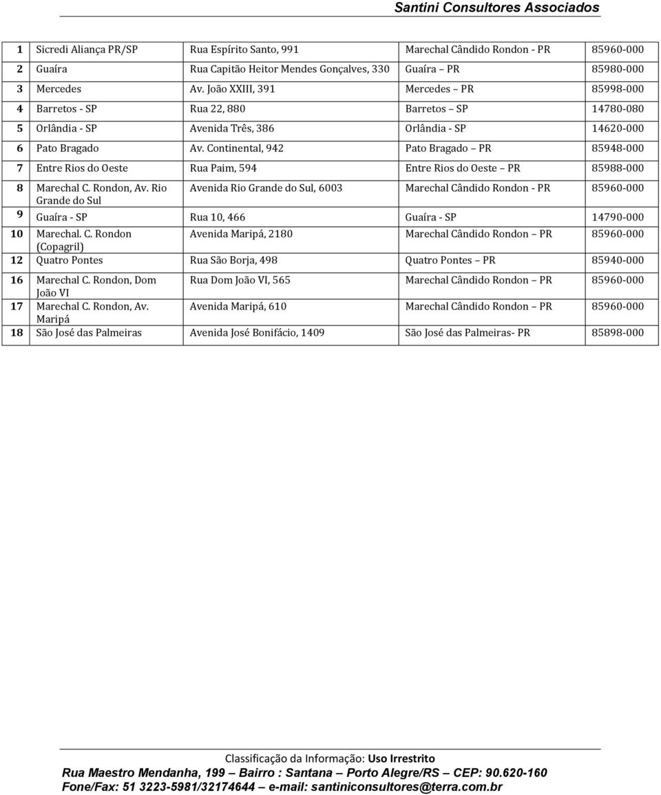 Continental, 942 Pato Bragado PR 85948-000 7 Entre Rios do Oeste Rua Paim, 594 Entre Rios do Oeste PR 85988-000 8 Marechal C. Rondon, Av.