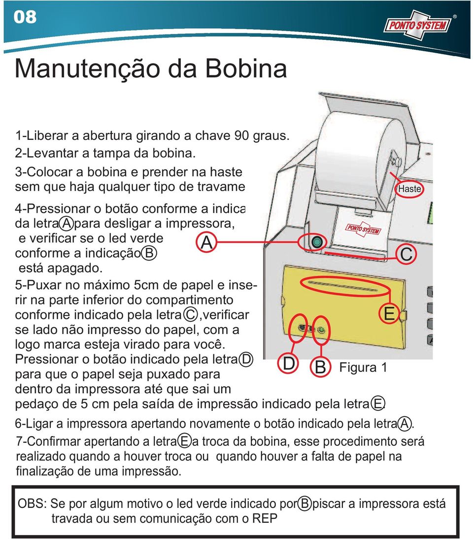 5-Puxar no máximo 5cm de papel e inserir na parte inferior do compartimento conforme indicado pela letra C,verificar se lado não impresso do papel, com a logo marca esteja virado para você.