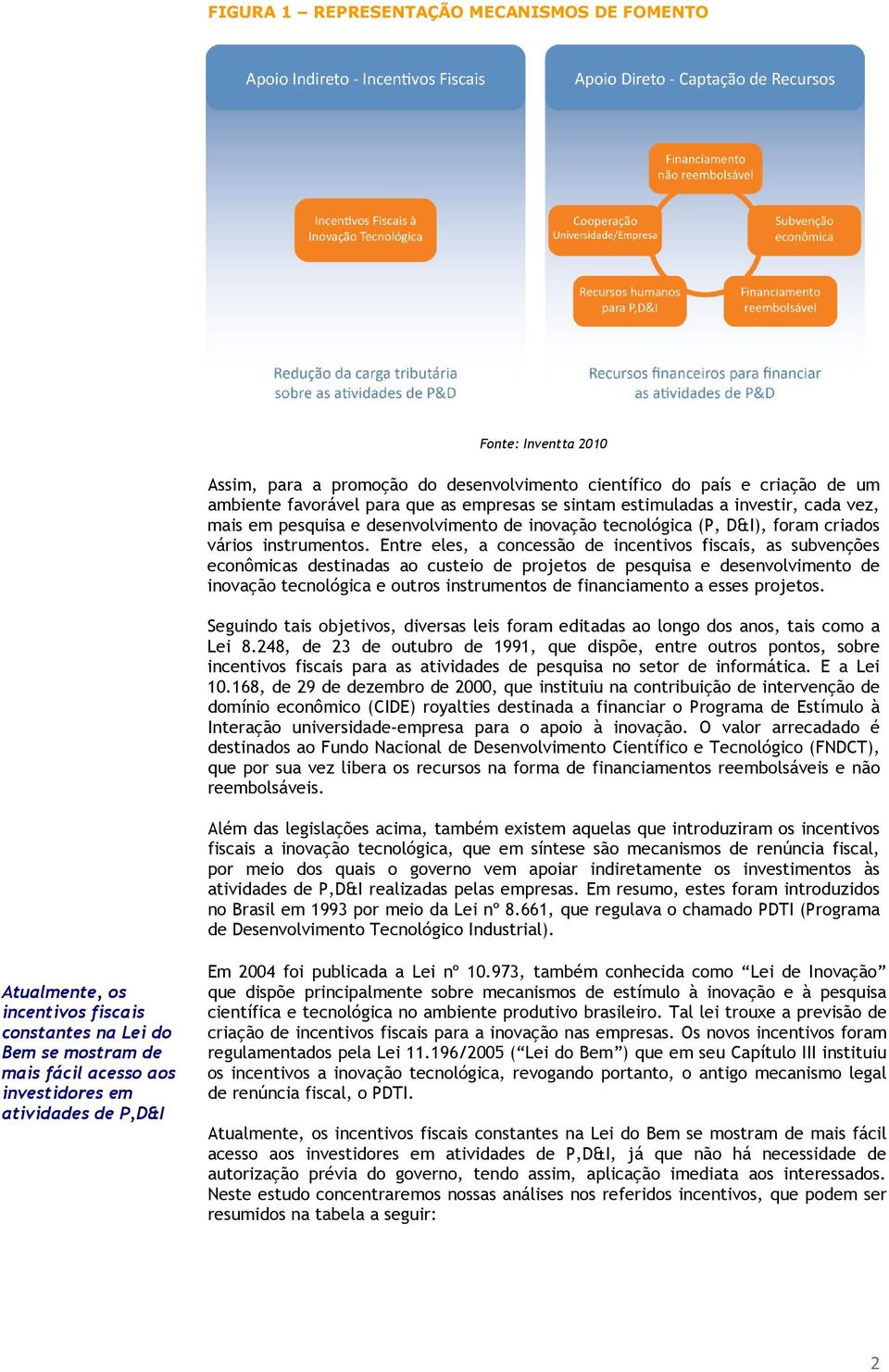 Entre eles, a concessão de incentivos fiscais, as subvenções econômicas destinadas ao custeio de projetos de pesquisa e desenvolvimento de inovação tecnológica e outros instrumentos de financiamento