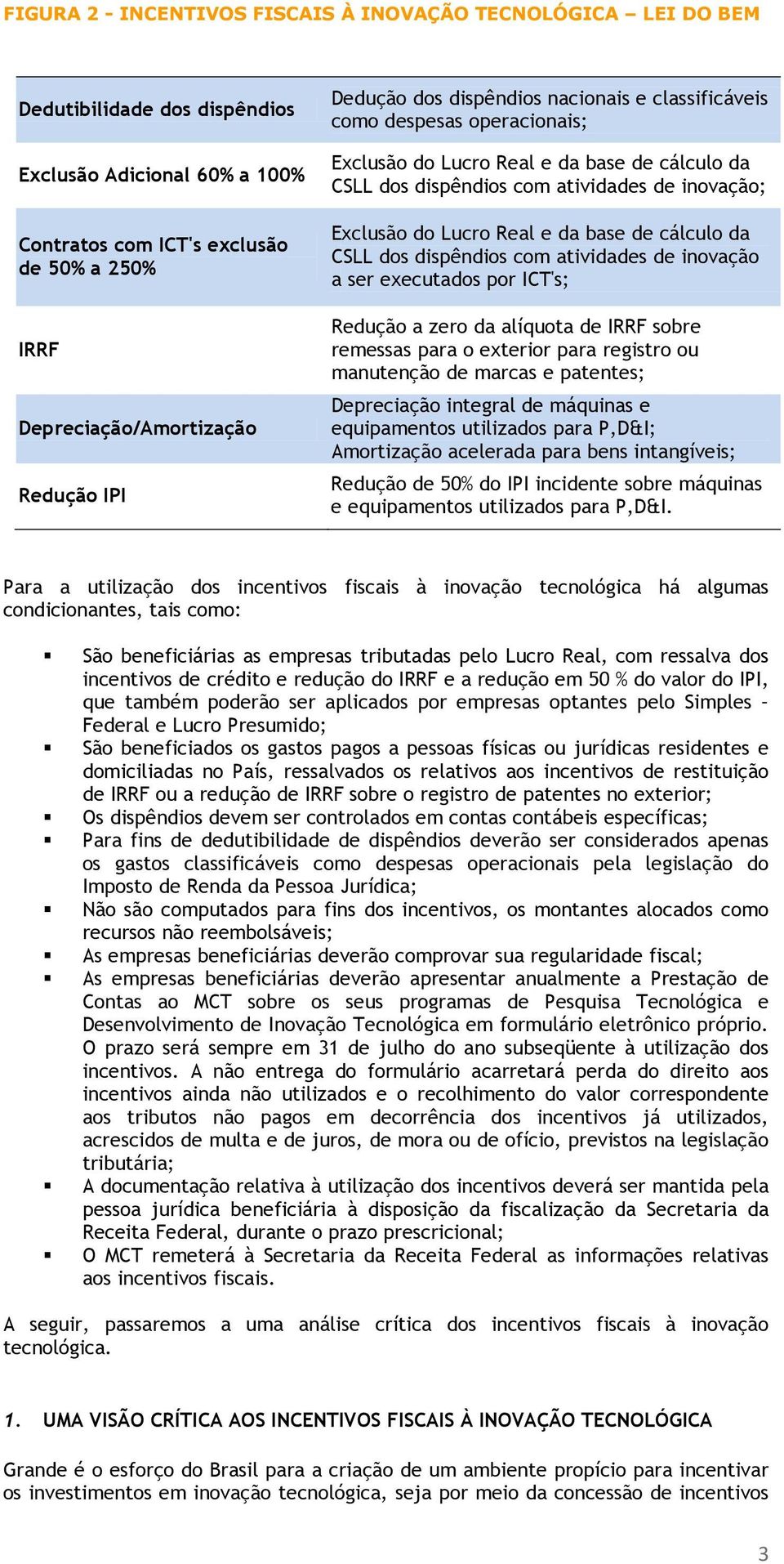 Lucro Real e da base de cálculo da CSLL dos dispêndios com atividades de inovação a ser executados por ICT's; Redução a zero da alíquota de IRRF sobre remessas para o exterior para registro ou