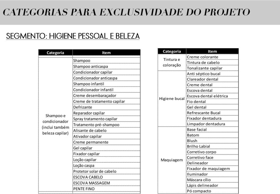 Loção caspa Protetor solar de cabelo ESCOVA CABELO ESCOVA MASSAGEM PENTE FINO Categoria Tintura e coloração Higiene bucal Maquiagem Creme colorante Tintura de cabelo Tonalizante capilar Anti séptico