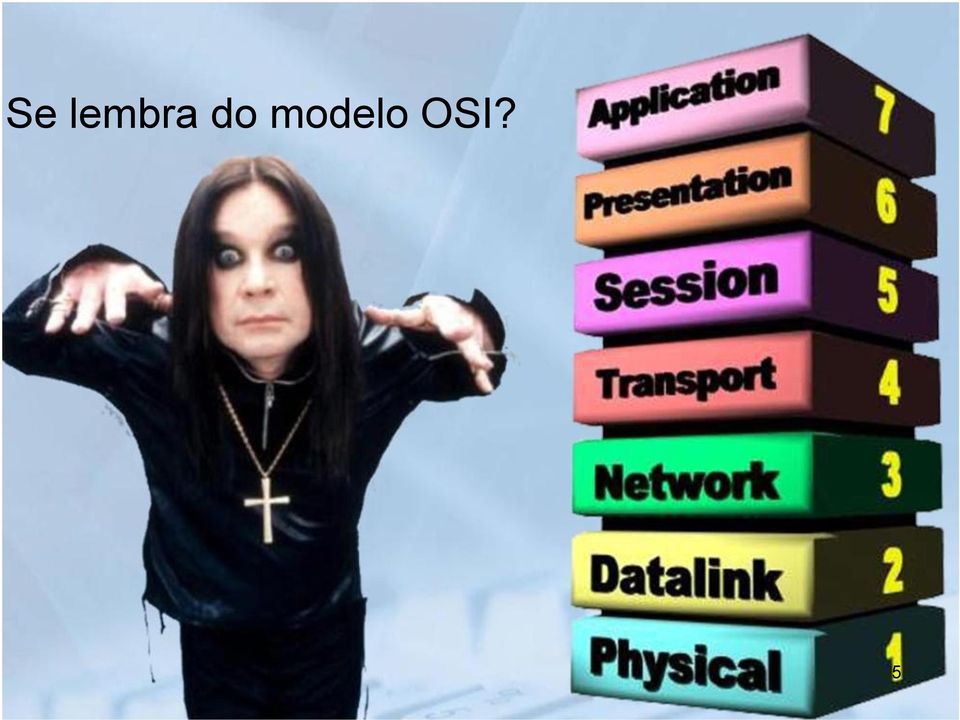 OSI? 5