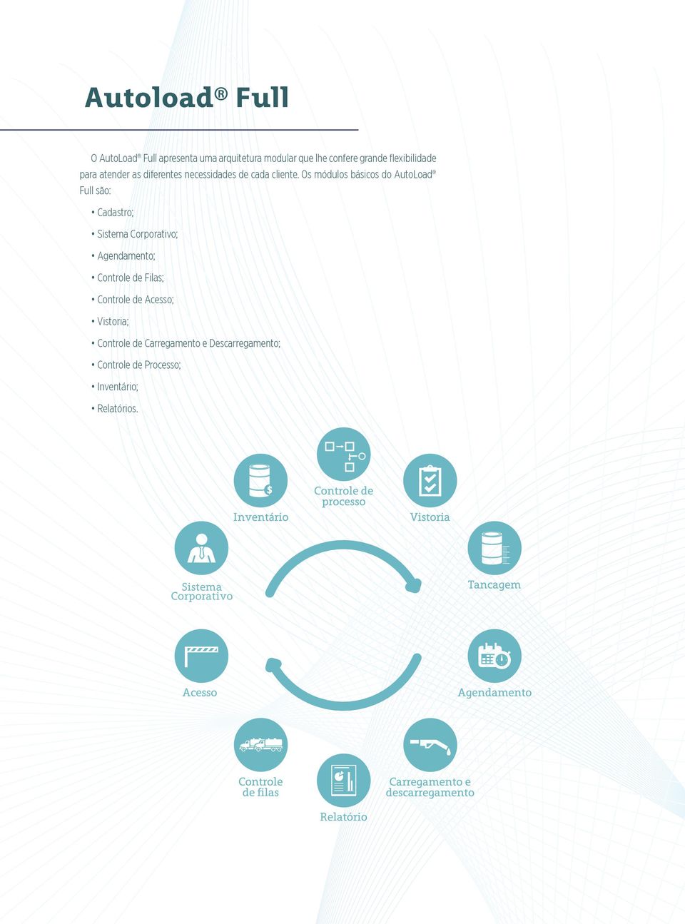 Os módulos básicos do AutoLoad Full são: Cadastro; Sistema Corporativo; Agendamento; Controle de