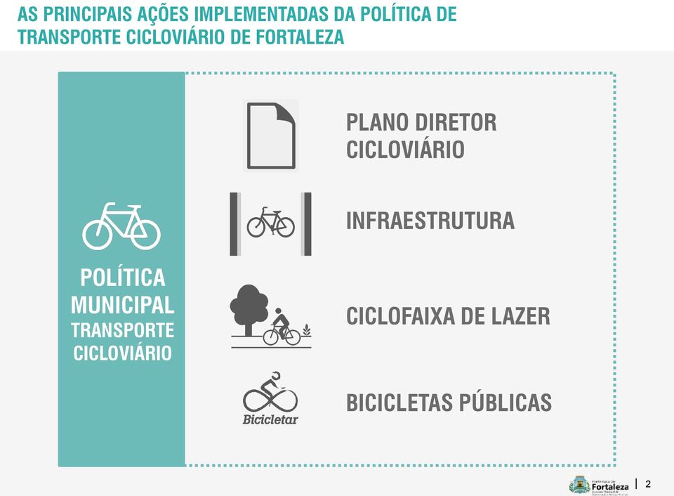 CICLOVIÁRIO INFRAESTRUTURA POLÍTICA MUNICIPAL