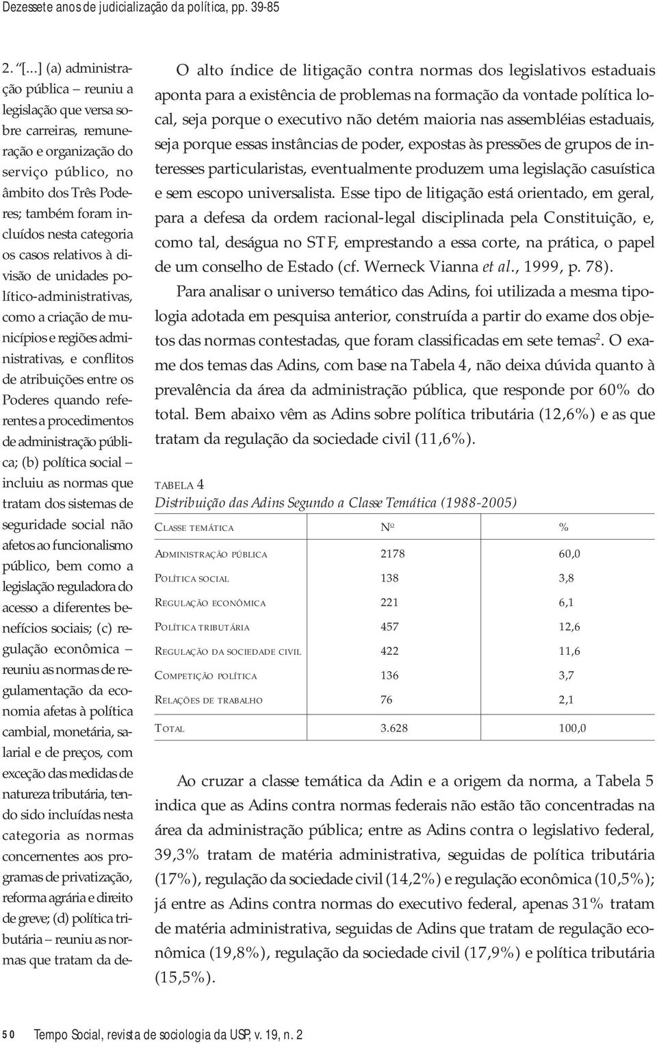 relativos à divisão de unidades político-administrativas, como a criação de municípios e regiões administrativas, e conflitos de atribuições entre os Poderes quando referentes a procedimentos de