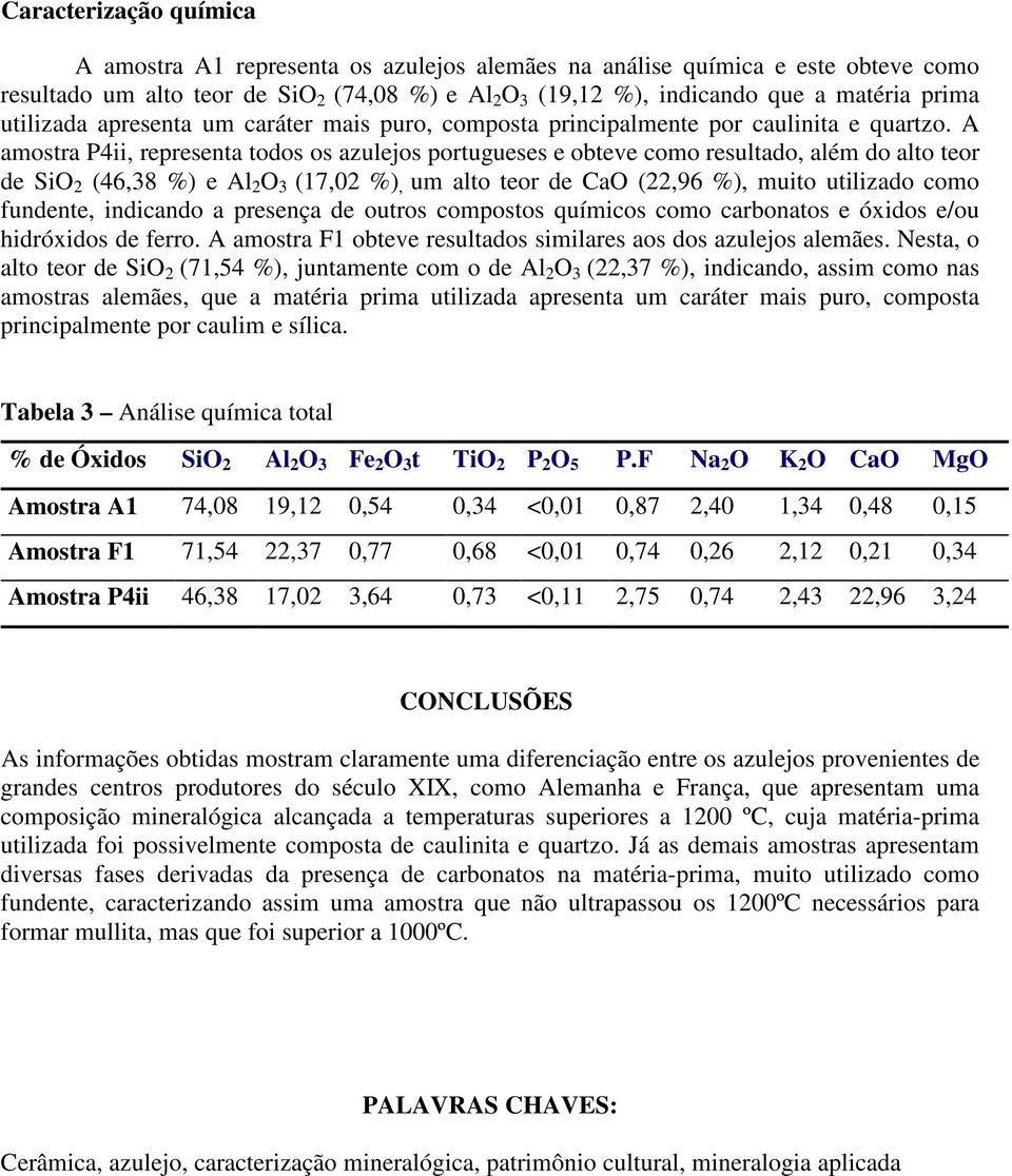 A amostra P4ii, representa todos os azulejos portugueses e obteve como resultado, além do alto teor de SiO 2 (46,38 %) e Al 2 O 3 (17,02 %), um alto teor de CaO (22,96 %), muito utilizado como