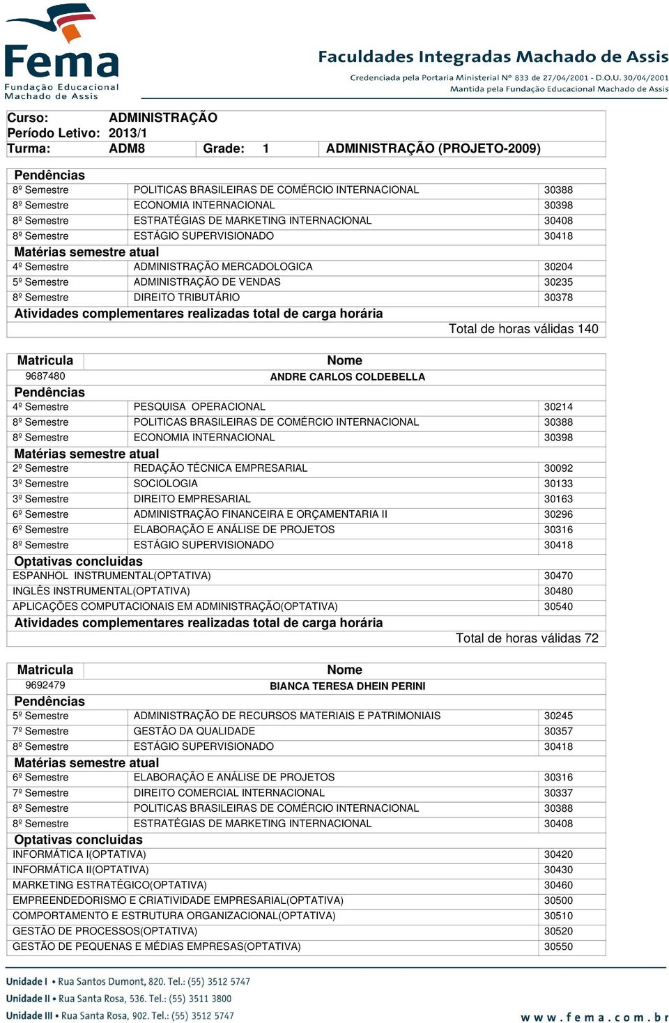 9692479 BIANCA TERESA DHEIN PERINI DE RECURSOS MATERIAIS E PATRIMONIAIS 30245 3036 INFORMÁTICA I(OPTATIVA) 30420 INFORMÁTICA II(OPTATIVA) 30430 MARKETING ESTRATÉGICO(OPTATIVA) 30460