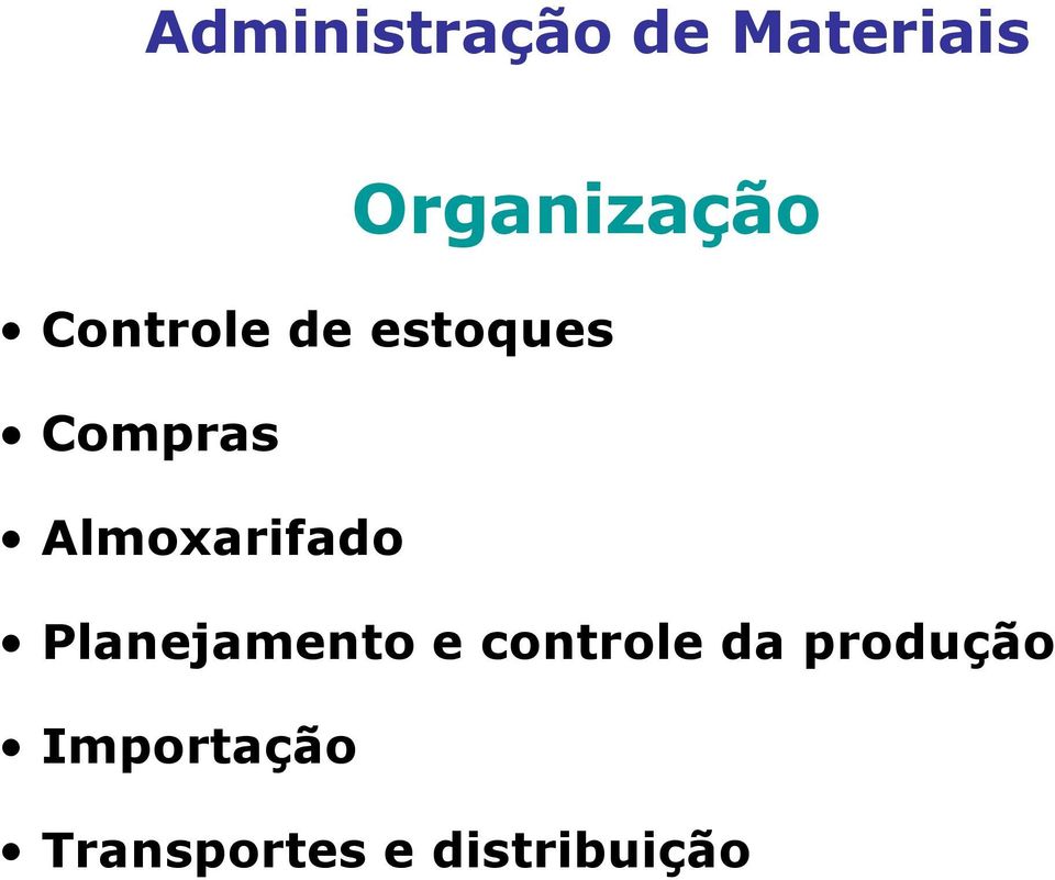 Planejamento e controle da