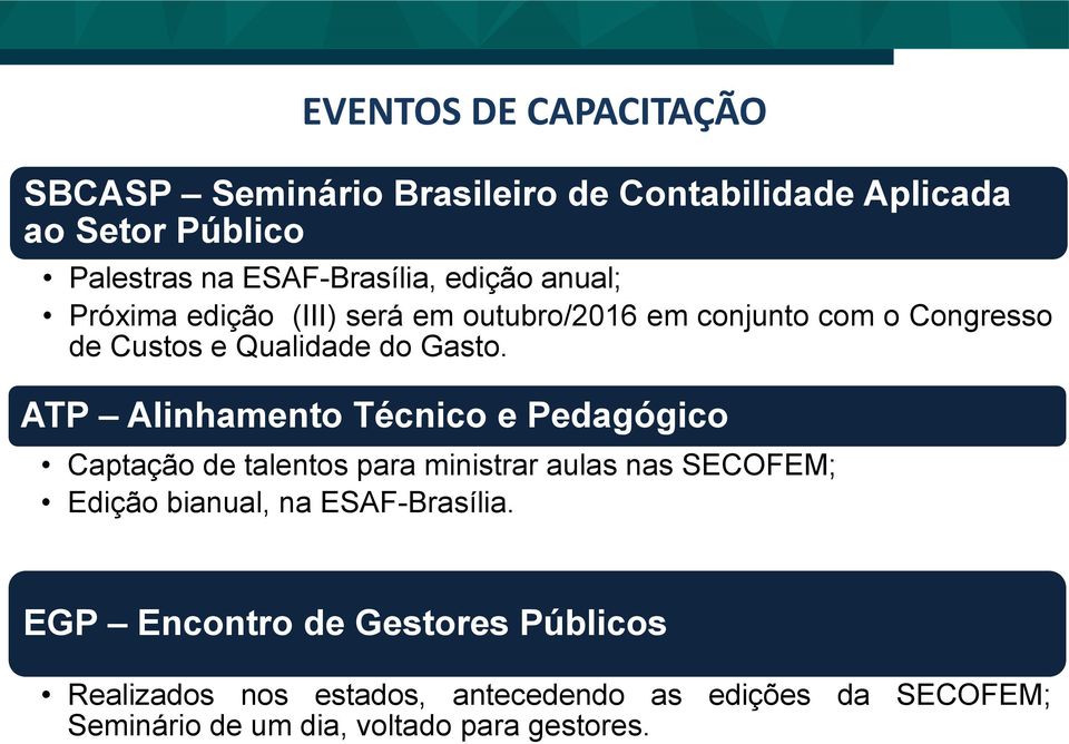 ATP Alinhamento Técnico e Pedagógico Captação de talentos para ministrar aulas nas SECOFEM; Edição bianual, na ESAF-Brasília.