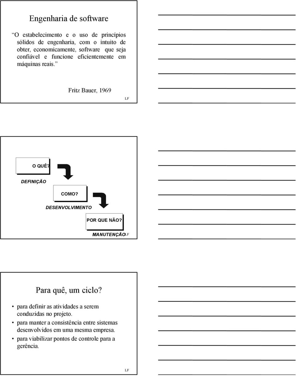 DEFINIÇÃO COMO? DESENVOLVIMENTO POR QUE NÃO? MANUTENÇÃO Para quê, um ciclo?