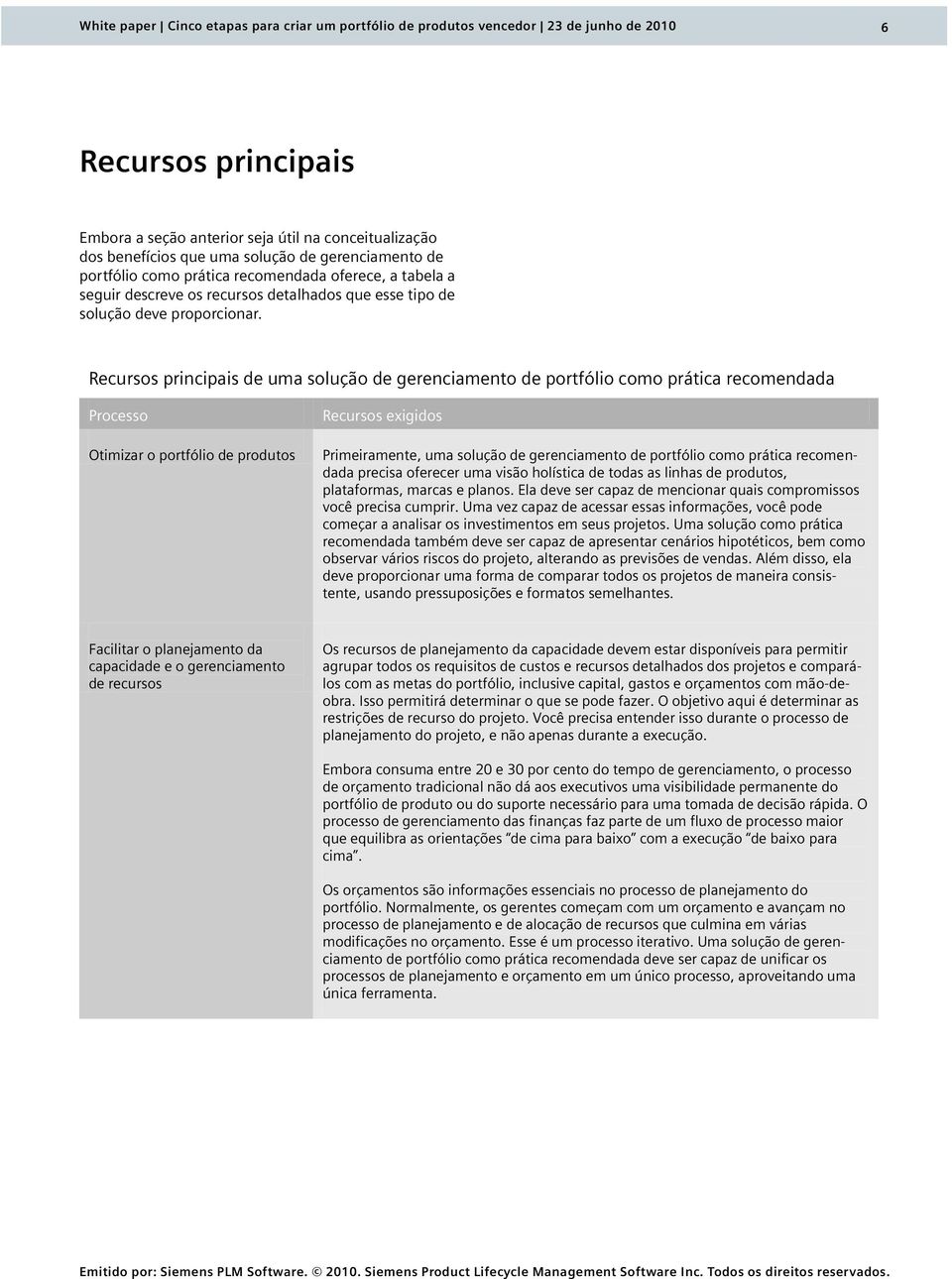 Recursos principais de uma solução de gerenciamento de portfólio como prática recomendada Processo Otimizar o portfólio de produtos Recursos exigidos Primeiramente, uma solução de gerenciamento de