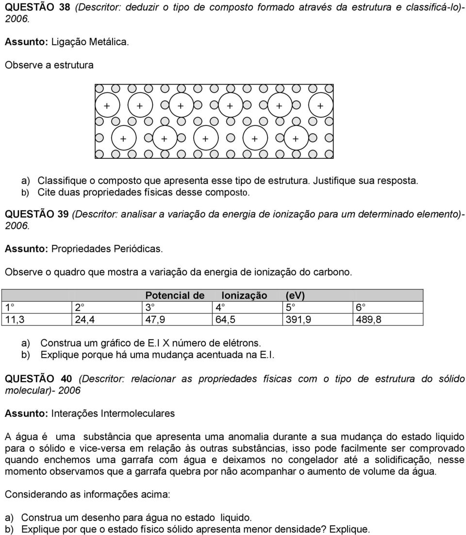 QUESTÃO 39 (Descritor: analisar a variação da energia de ionização para um determinado elemento)- 2006. Assunto: Propriedades Periódicas.